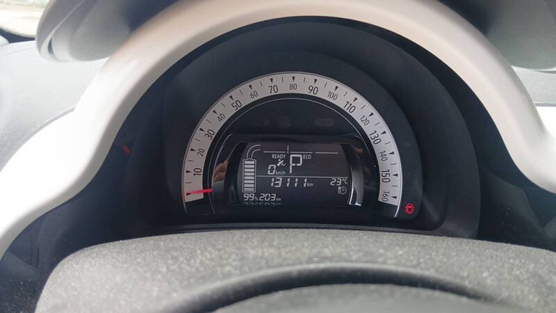 Renault Twingo E-Tech Electrique