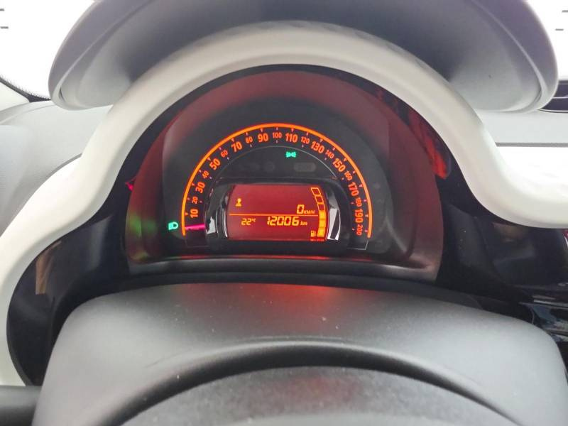 Renault Twingo III