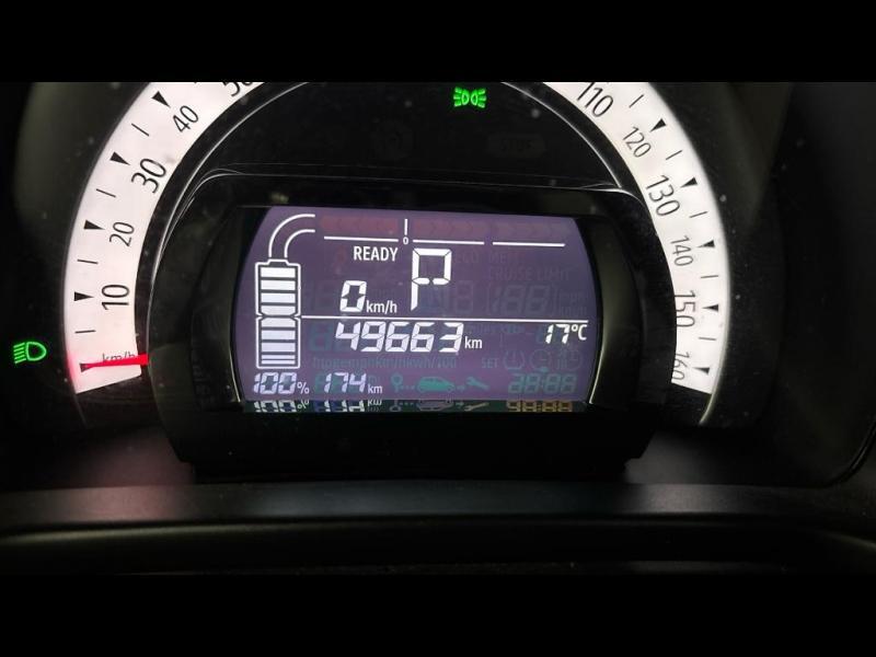 Renault Twingo E-Tech Electrique