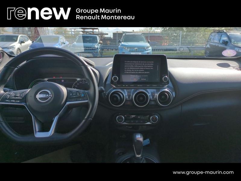 Nissan Juke 2023.5
