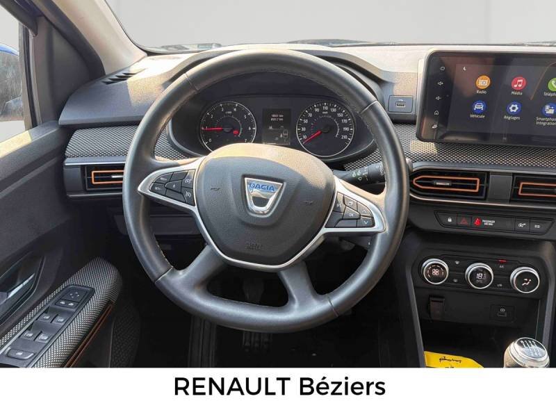 Dacia Sandero