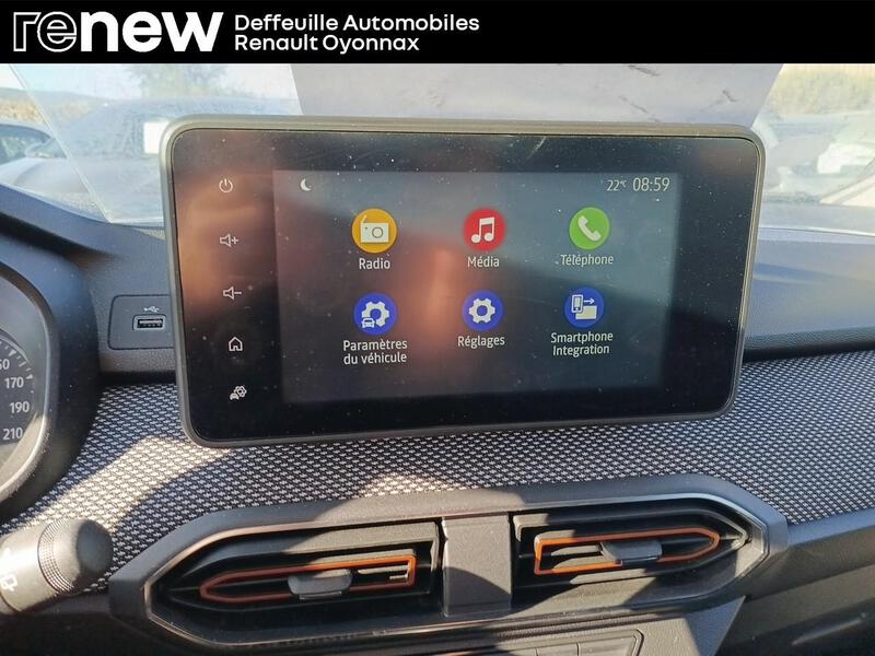 Dacia Sandero