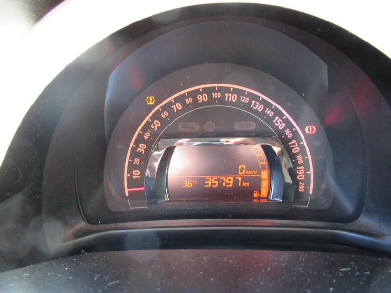 Renault Twingo III