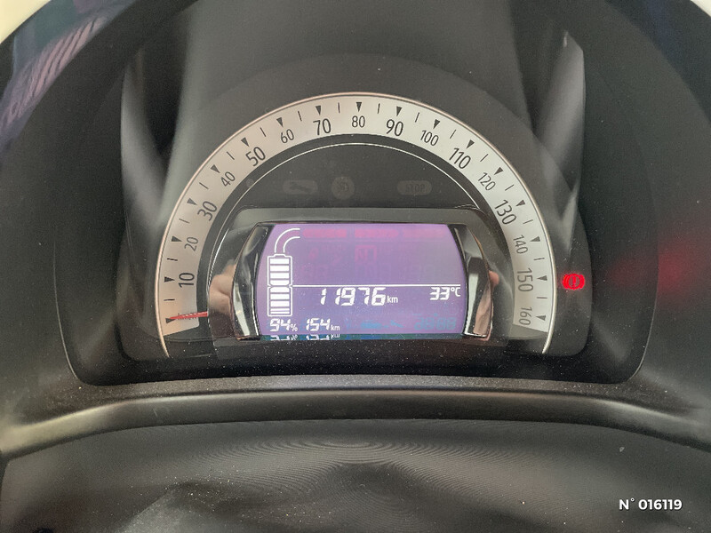 Renault Twingo E-Tech Electrique