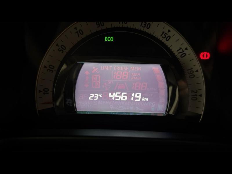 Renault Twingo III