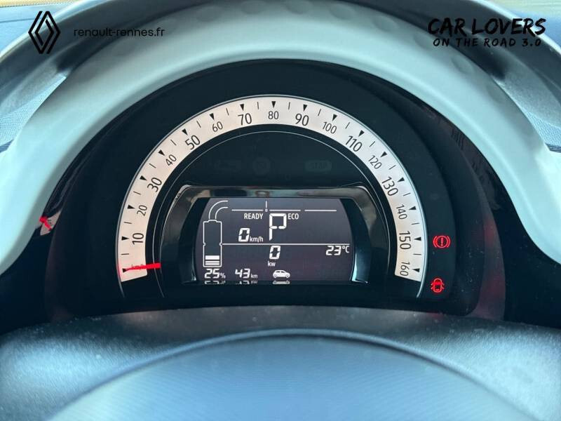 Renault Twingo E-Tech Electrique