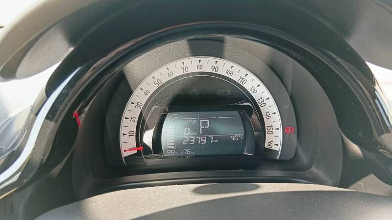 Renault Twingo E-Tech Electrique