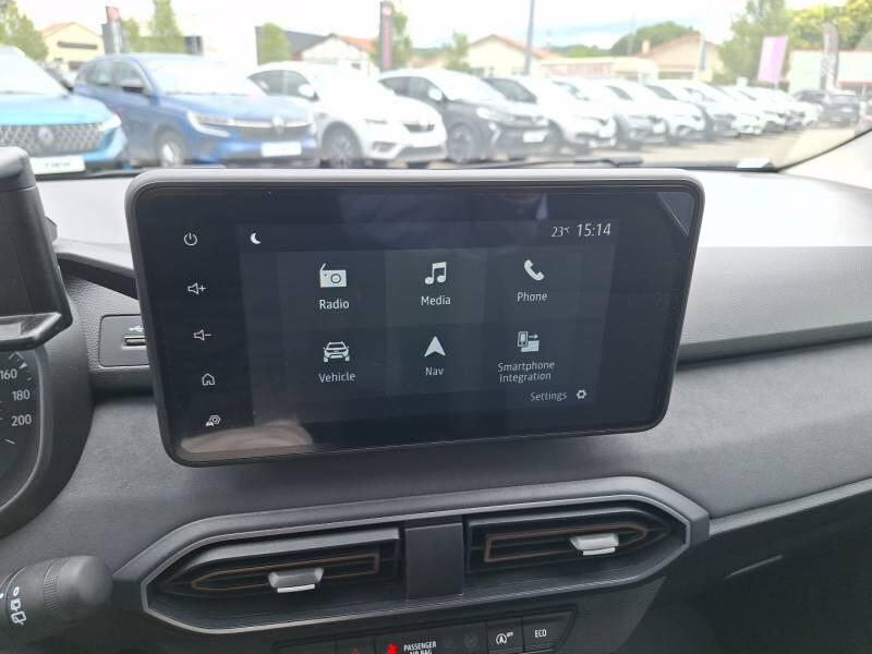 Dacia Sandero