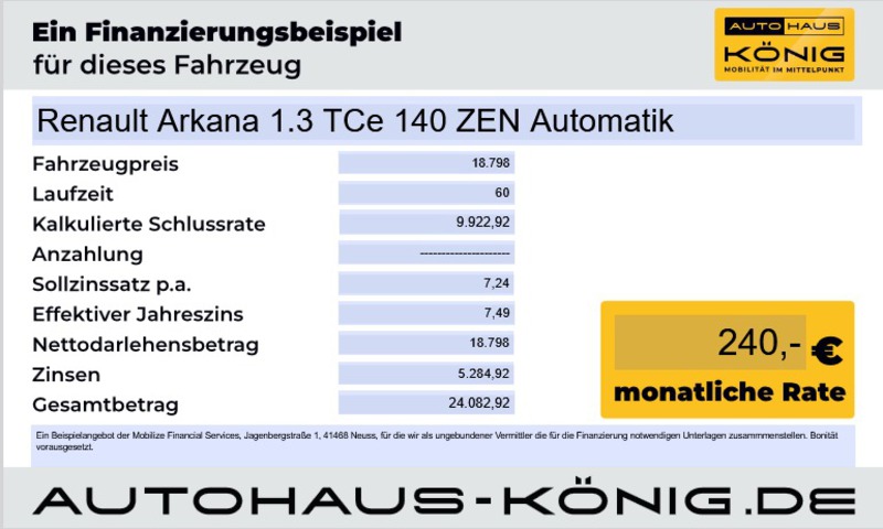Renault Arkana