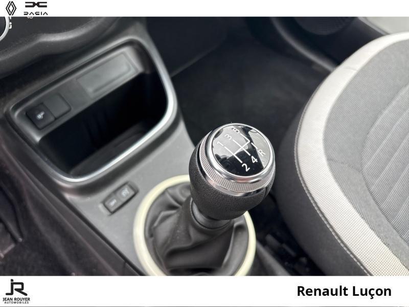 Renault Twingo III