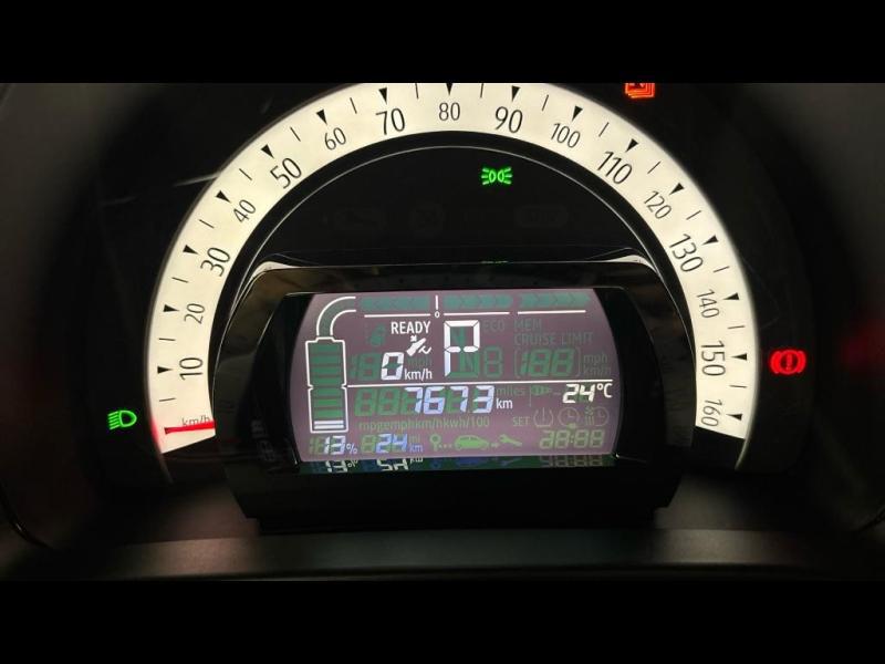 Renault Twingo E-Tech Electrique