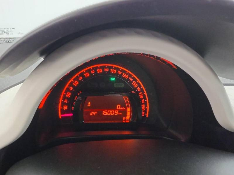 Renault Twingo III