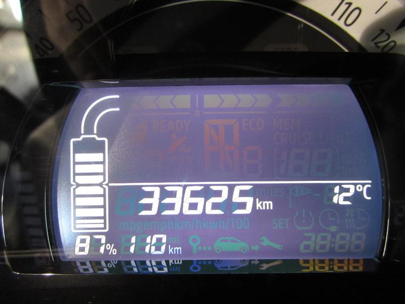Renault Twingo E-Tech Electrique