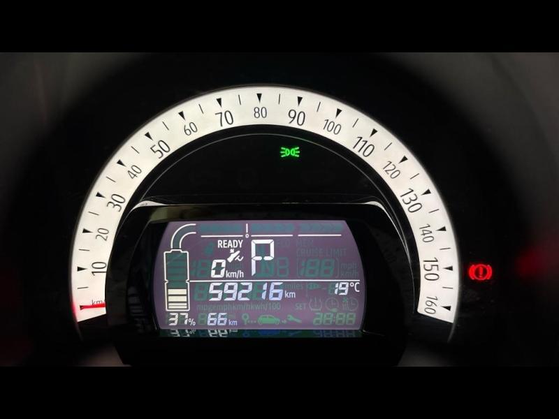 Renault Twingo E-Tech Electrique