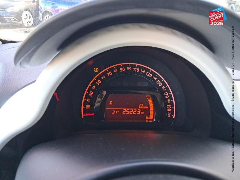 Renault Twingo III