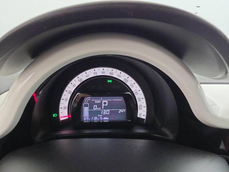 Renault Twingo E-Tech Electrique
