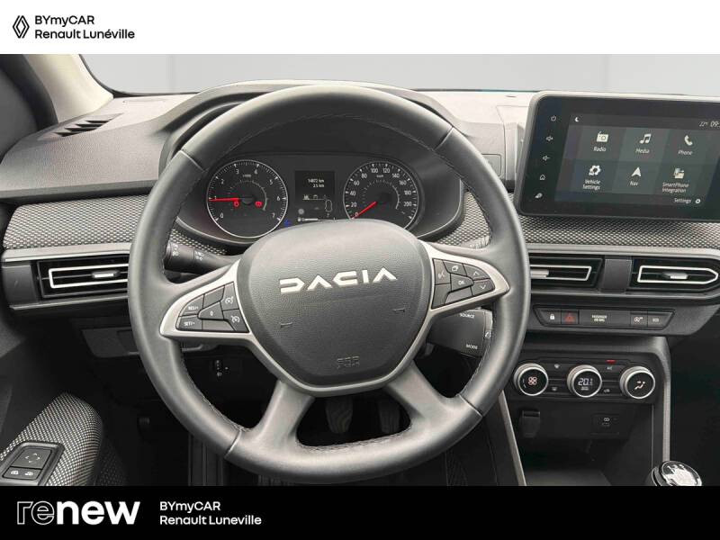 Dacia Sandero