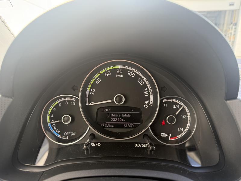 Škoda Citigo