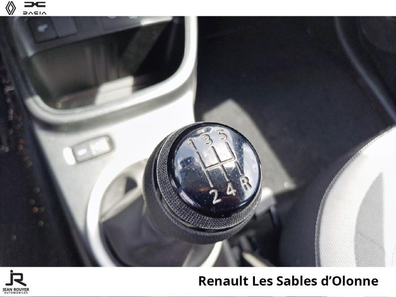 Renault Twingo III