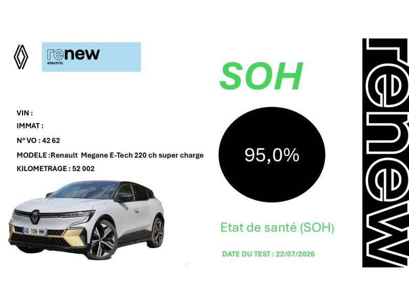 Renault Megane E-Tech Electrique
