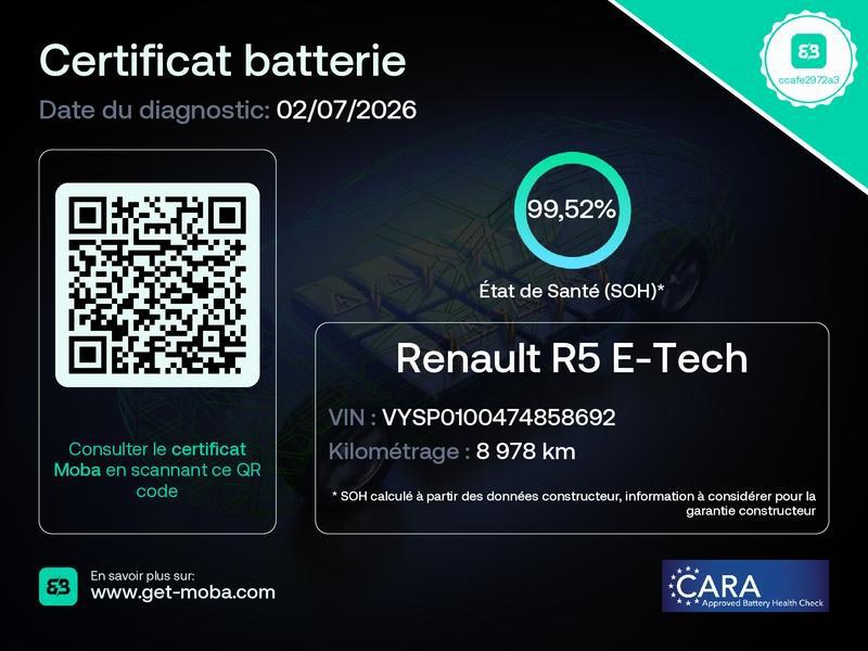 Renault R5 E-Tech Electrique