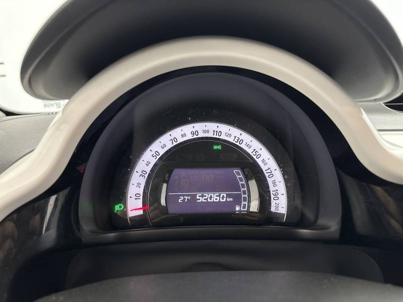 Renault Twingo III