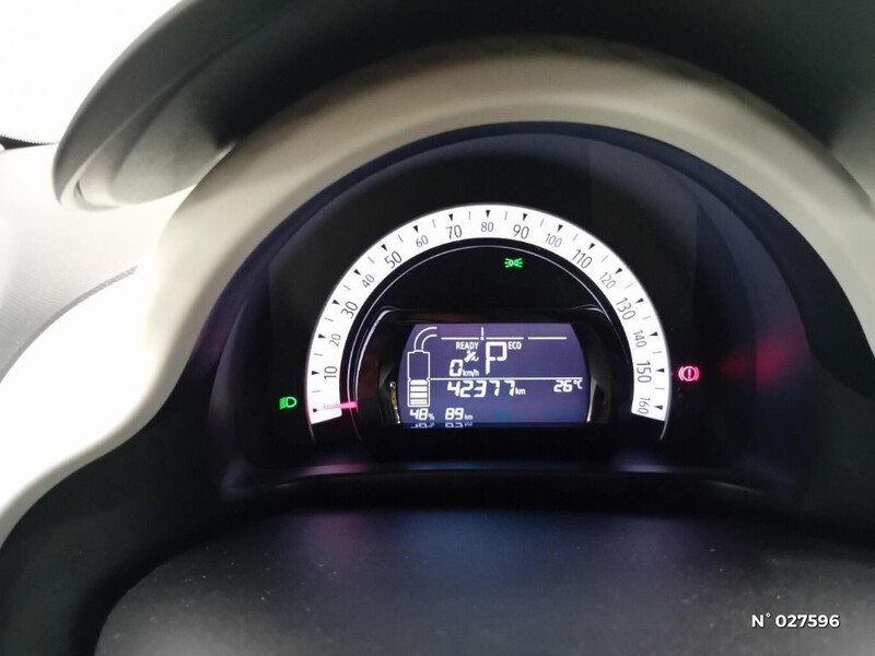 Renault Twingo E-Tech Electrique
