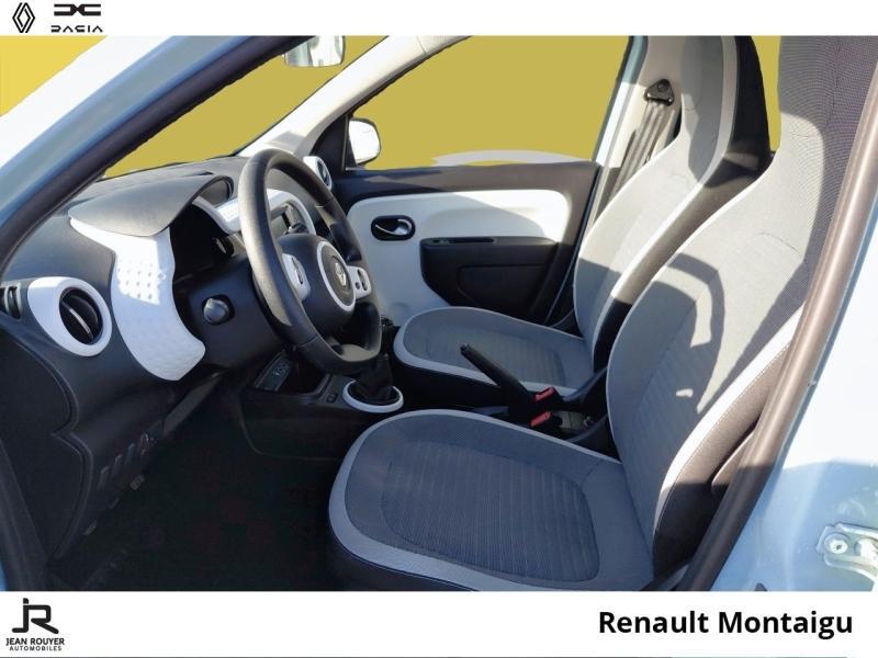 Renault Twingo III