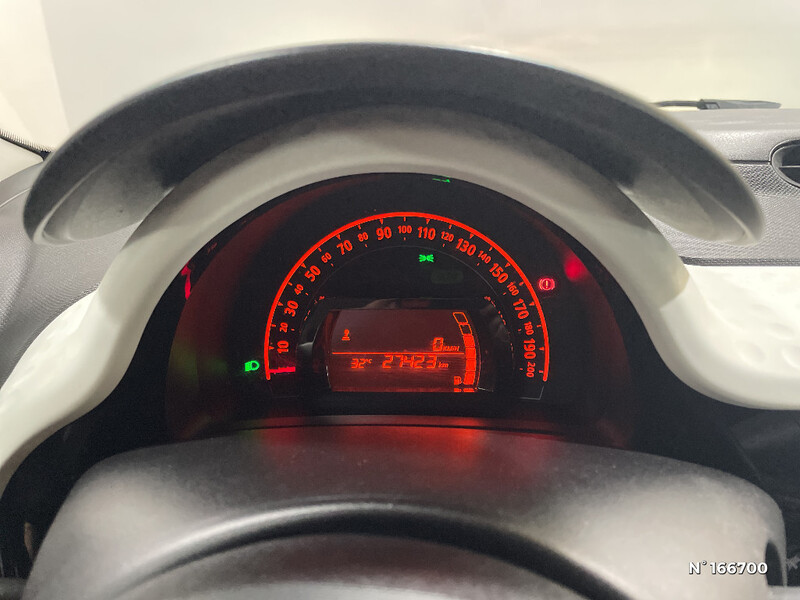 Renault Twingo III
