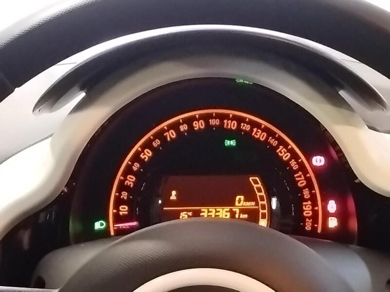 Renault Twingo III