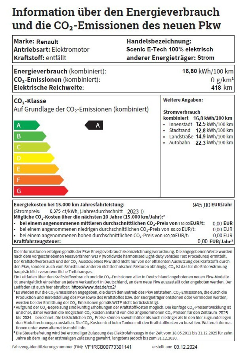 Renault Scenic E-Tech