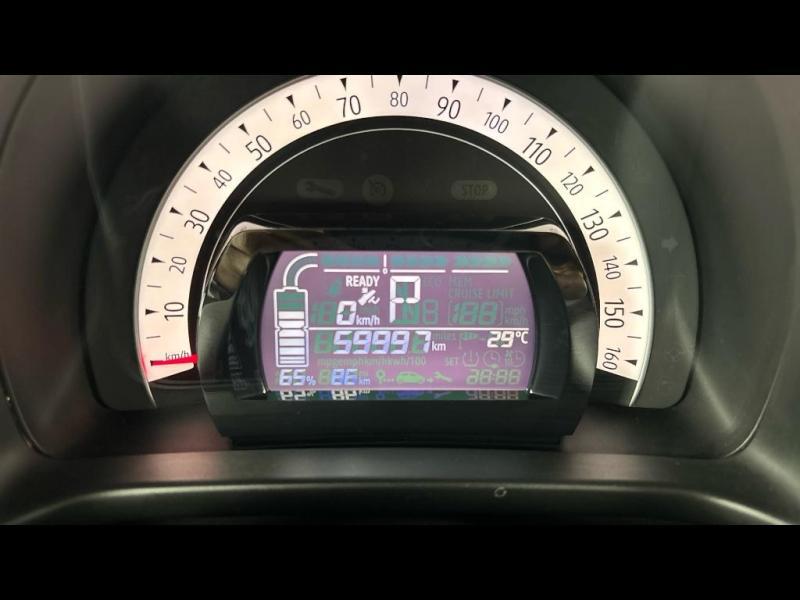Renault Twingo E-Tech Electrique