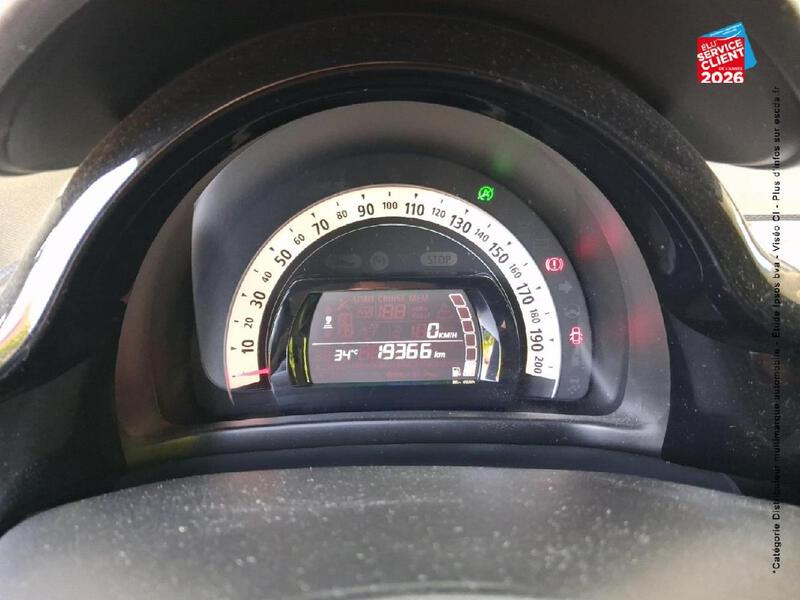 Renault Twingo III