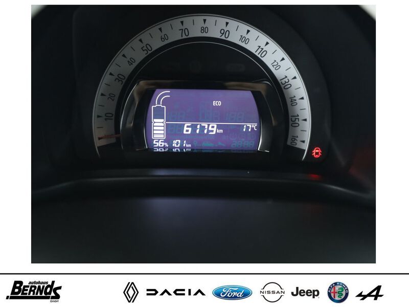 Renault Twingo E-Tech