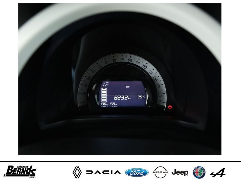 Renault Twingo E-Tech