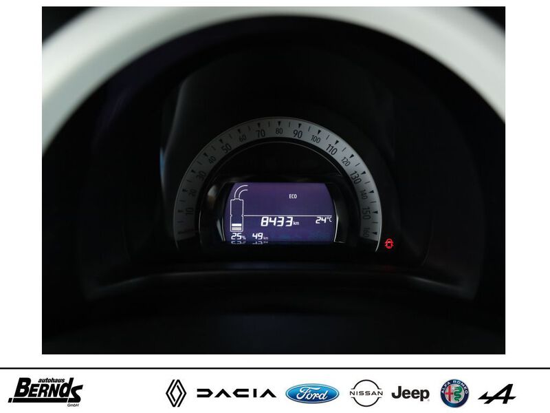 Renault Twingo E-Tech